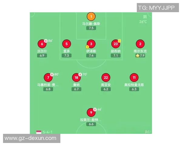 杭州足球队的战术解析与控球策略深度剖析